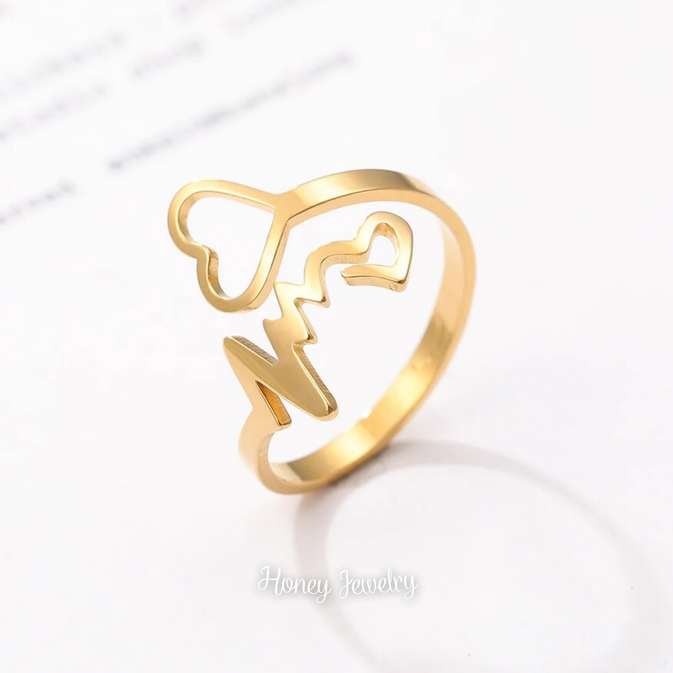 ANILLO ELECTROCARDIOGRAMA