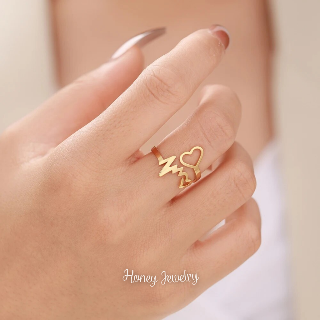 ANILLO ELECTROCARDIOGRAMA