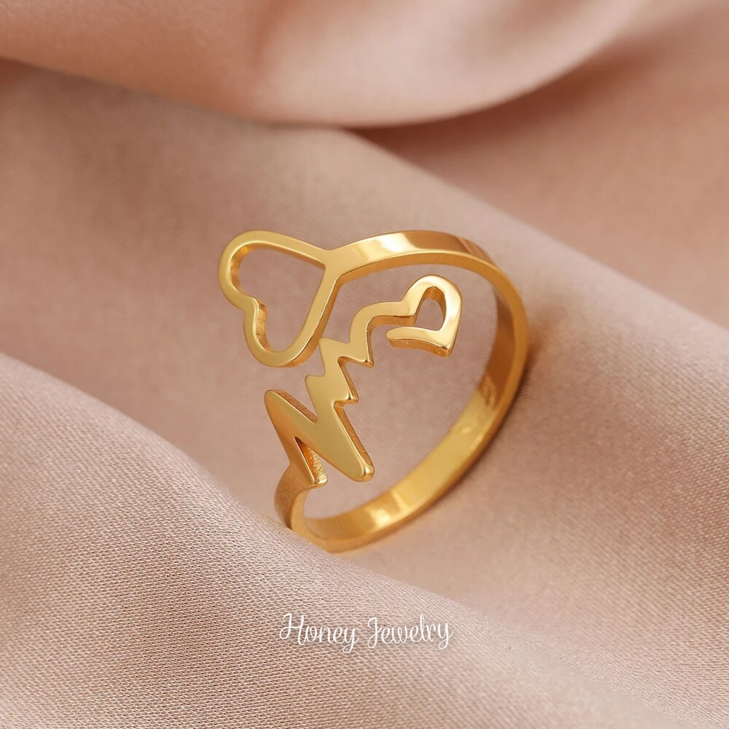 ANILLO ELECTROCARDIOGRAMA