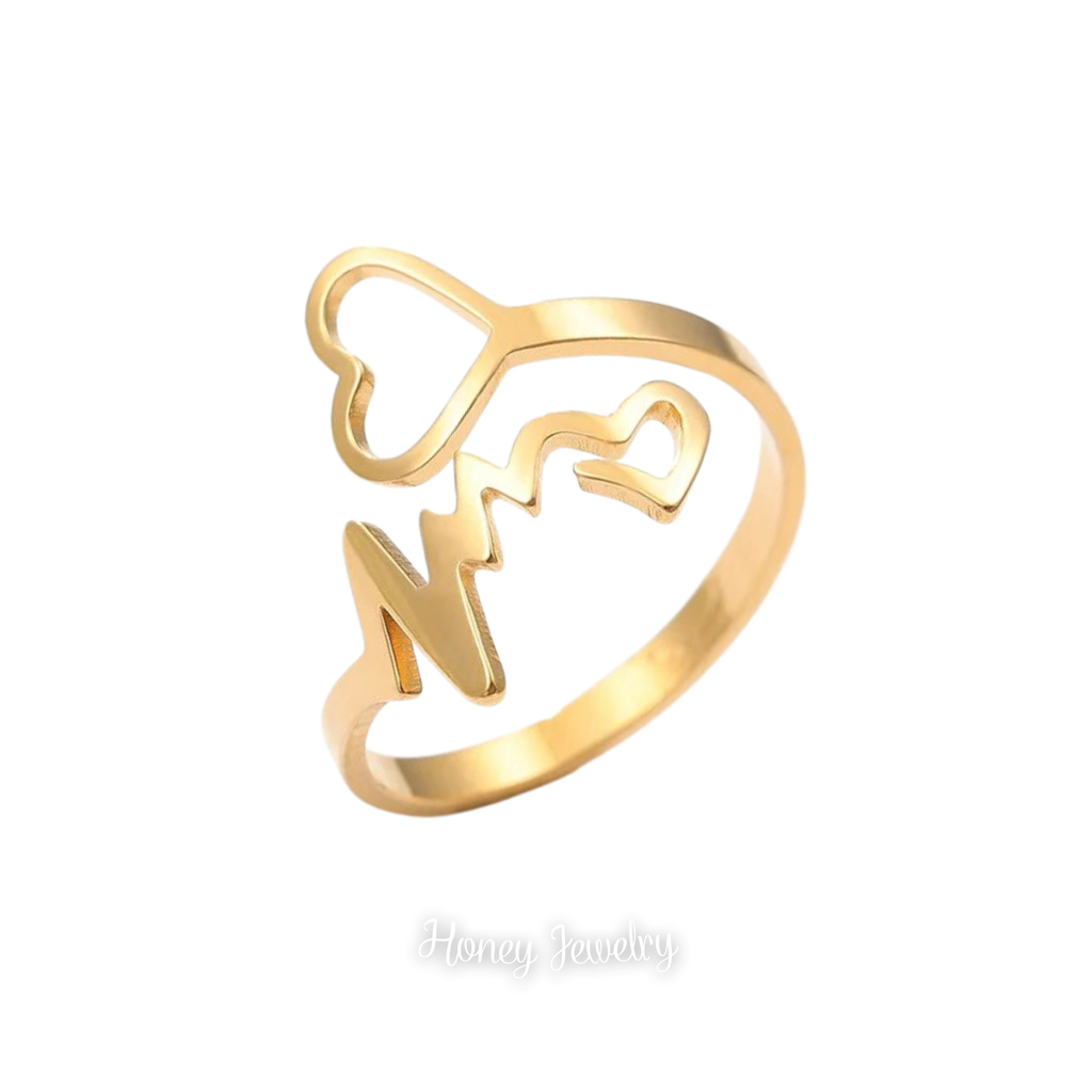 ANILLO ELECTROCARDIOGRAMA