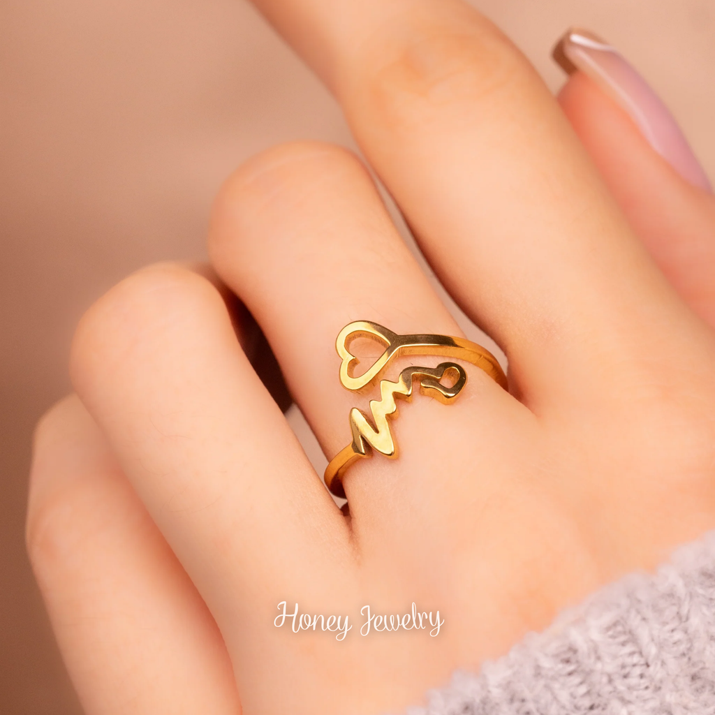 ANILLO ELECTROCARDIOGRAMA